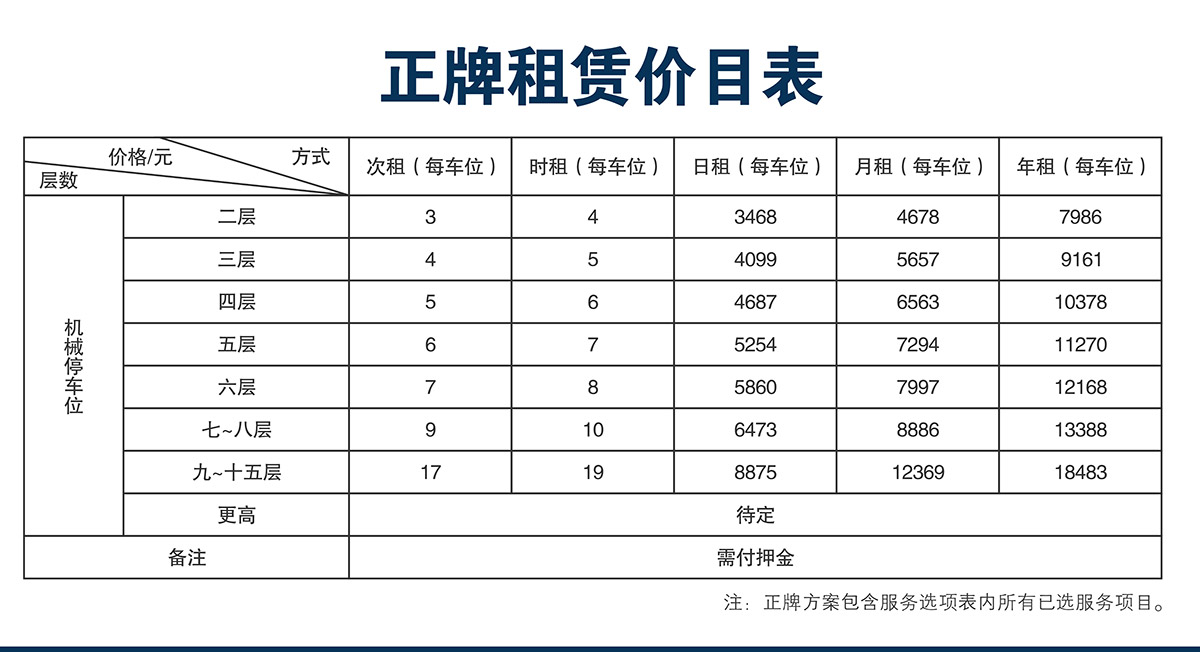 機械立體車位立體車庫租賃正牌租賃價目表.jpg