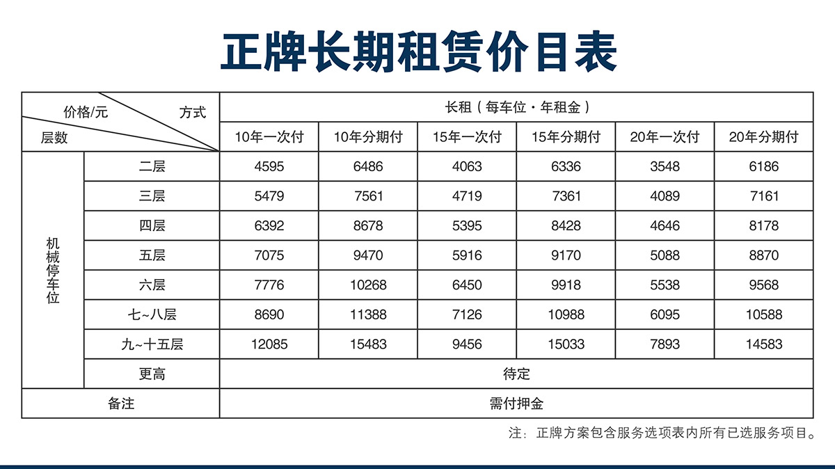 機械立體車位立體車庫租賃正牌長期租賃價目表.jpg