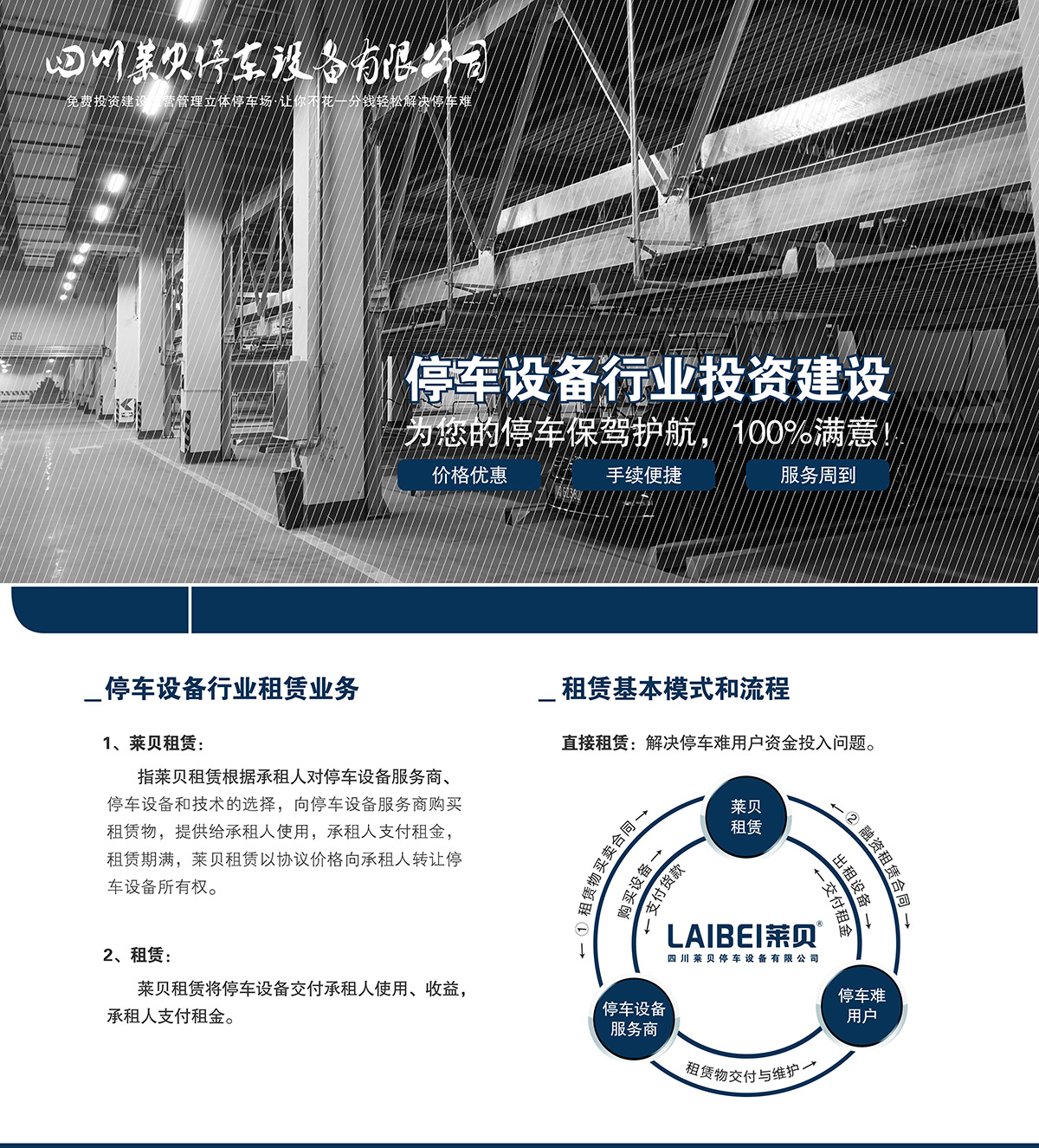 機械立體車位立體車庫租賃行業融資租賃.jpg