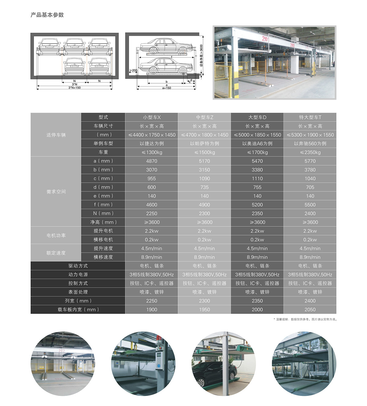 機械立體車位兩層升降橫移租賃技術參數.jpg