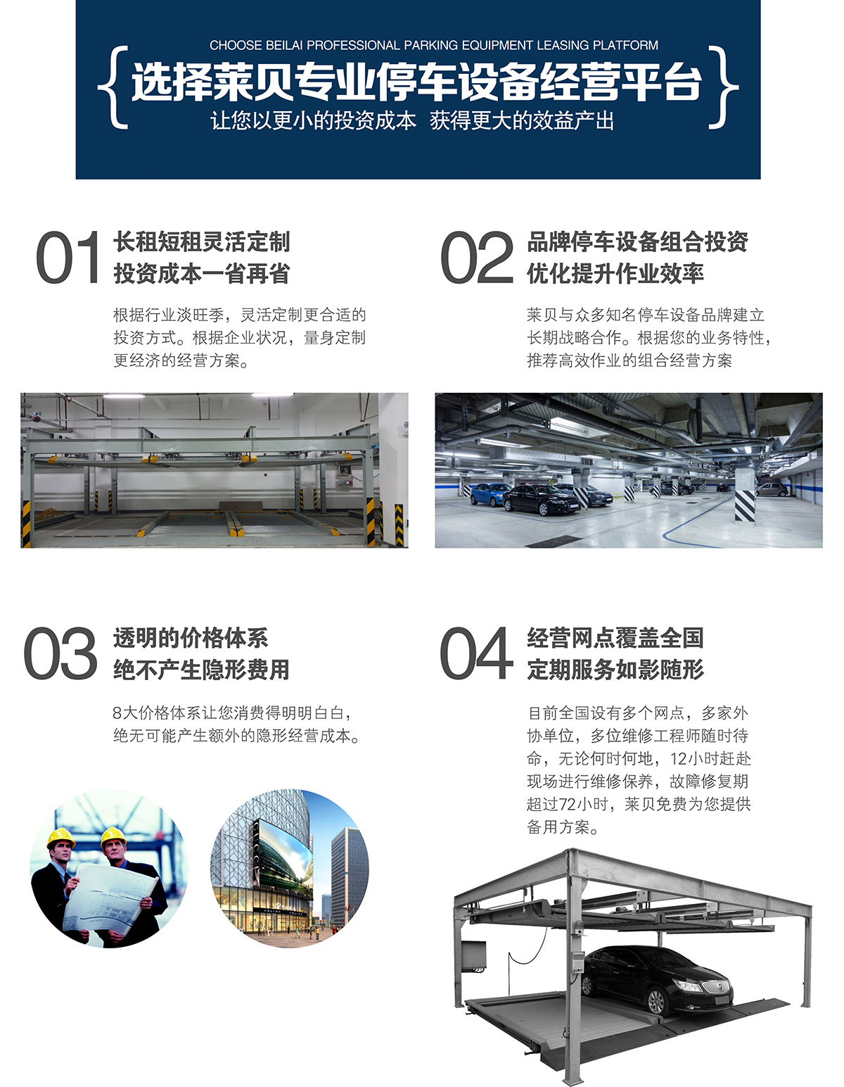 機械立體車位選擇立體車庫租賃合作模式.jpg
